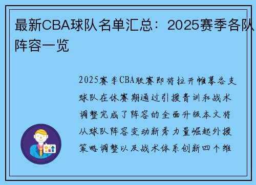 最新CBA球队名单汇总：2025赛季各队阵容一览